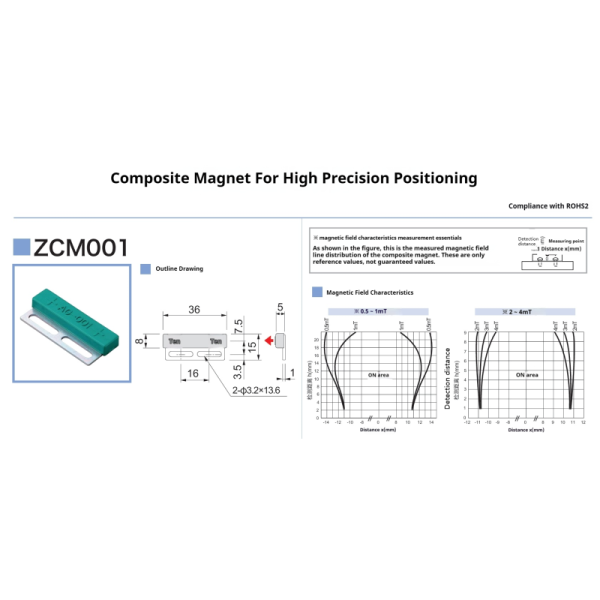 High Accuracy Positioning Micro Magnetic Sensor Magbase Composite Magnet Component ZCM003