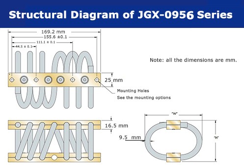 Generator Spring Vibration Isolators For Hvac Units