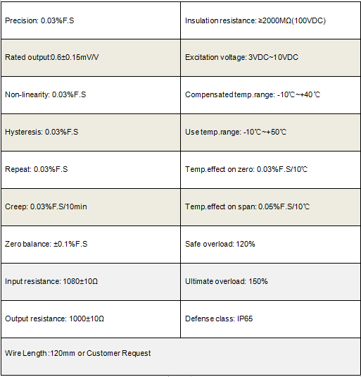High Accuracy Strain Gauge Load Cell , Small Load Cell, Micro Load Cell