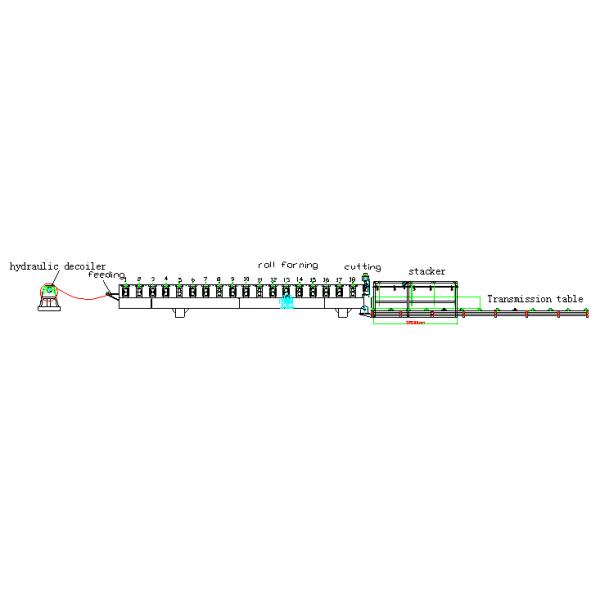 Thin Type Roof Panel Roll Forming Machine , Corrugated Sheet Making Machine Normal Speed
