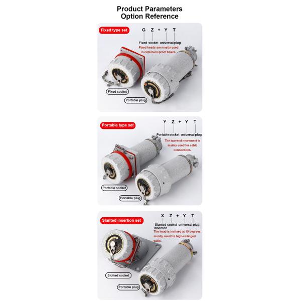 Non-spark Fixed Plug Socket 3P 4P 5P 15A 25A 60A 100A 150A 300A Explosion-proof Industrial Plug
