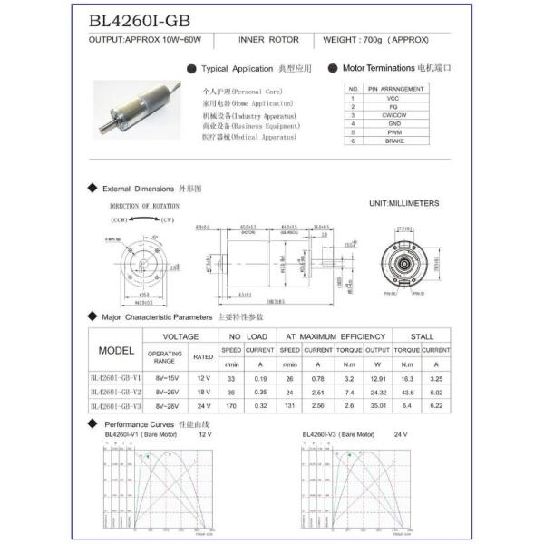 Car Trunk Lift Brushless DC Motor High Torque Low Speed Motor 12V Brushless Low Noise