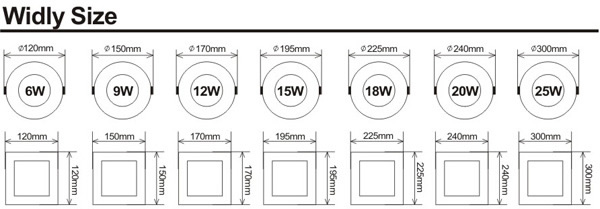 Compact LED Recessed Panel Lights , IP54 Long Life 50000 hours LED For Warehouse