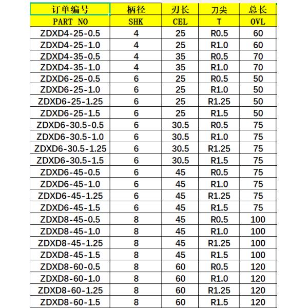 55 Degree Wolfram Steel CNC Router Bits Customizable OEM Spherical Milling Cutter Metal Alloy Tapered Ball Nose End Mill