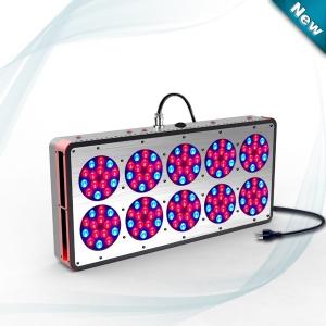 Hydroponic LED Plant Grow Light for Grow Box and Flowers