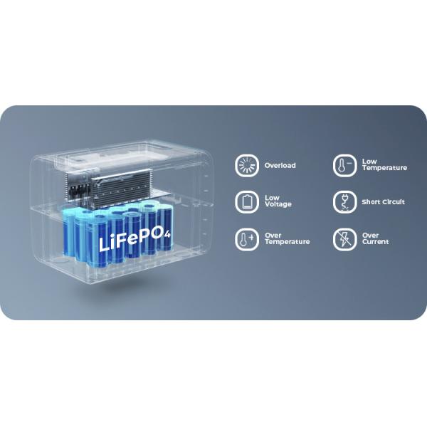 MSDS Travel Portable Power Stations Multifunctional Pure Sine Wave