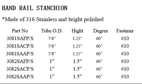 Stainless Steel Boat Hand Rail 60 Degree Center Stanchion For Pipe