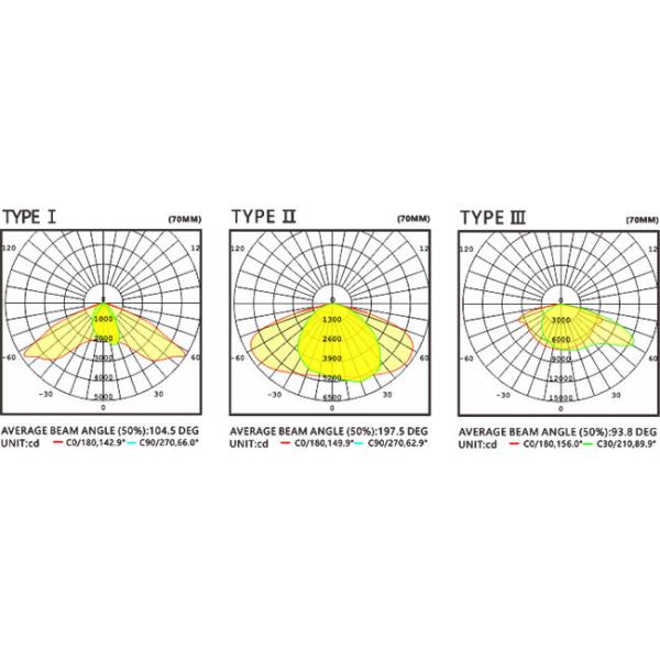 90-305V 60w High Power LED Street Light Waterproof Aluminum 6063-T5 Body Material