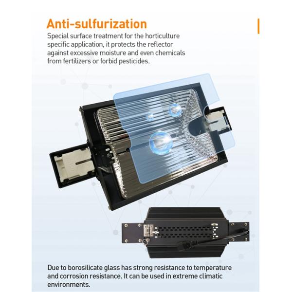 Horticultural Glass HPS Light Reflector , 1000W Optical Light Reflector Double Ended