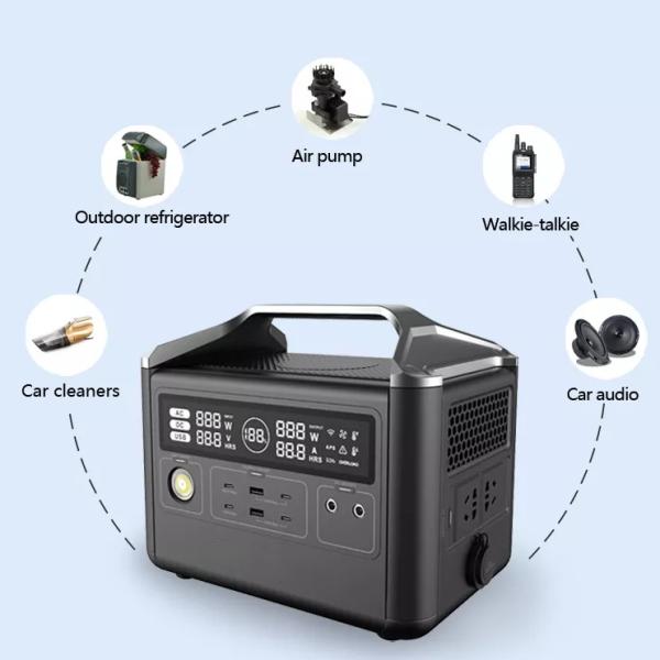 LiFePO4 Lithium Battery Energy Storage Rechargeable OEM ODM 2000W 3000W Solar Charging Generator Portable Power Station
