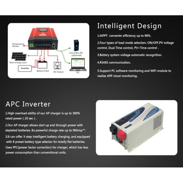600W DIY RV/Boat Kits Solar System flexible rv solar panel+controller+inverter outdoor