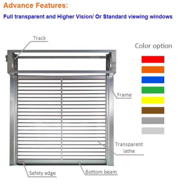Wind Resistant High Speed Spiral Door Automatic Operating Fast Closing Rapid Insulated