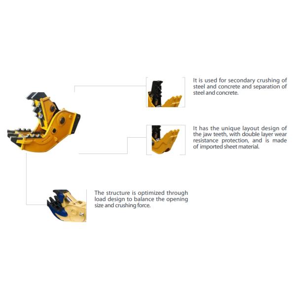 15ton DH150 Excavator Pulverizer Attachment Demolition Tools