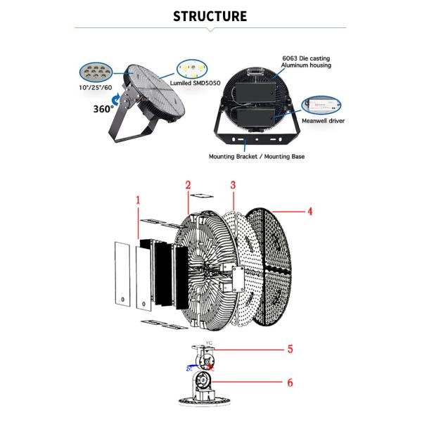 3years Warranty 1000w Led High Mast Lights Outdoor Led Light For Basketball Court