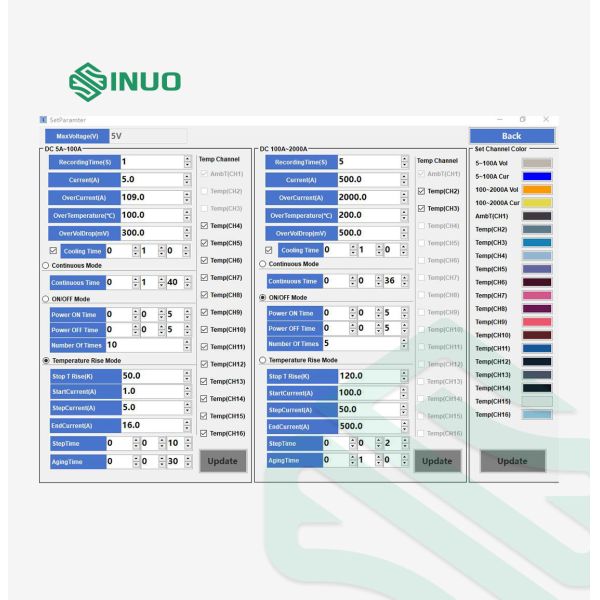 10kA Short-Circuit Withstand Current Tester | IEC 62196-1 Compliant For EV Testing