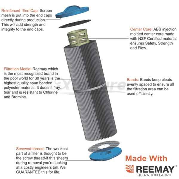150mm Swimming Pool Spa Filter Cartridge Replacement 6CH940 MPT