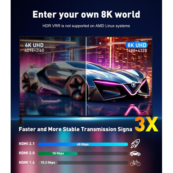 Custom Length Gray USB-C to HDMI 2.1 Adapter 8K 60Hz for Speed USB Type C 3.1 Laptopps