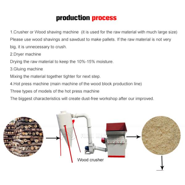 16kw Wood Block Making Machine Hydraulic System Press Customize Block Size