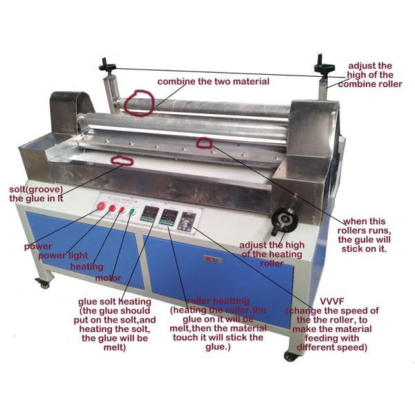 1100mm EPE EVA Sheet Hot Melt Glue Laminating Machine for Wood Packaging Applications