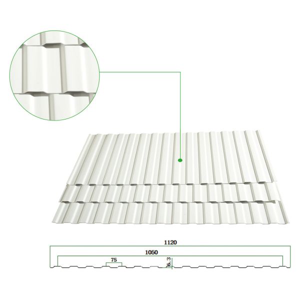 Glossy Surface Waterproof & Self-Cleaning ASA-PVC Composite sheet