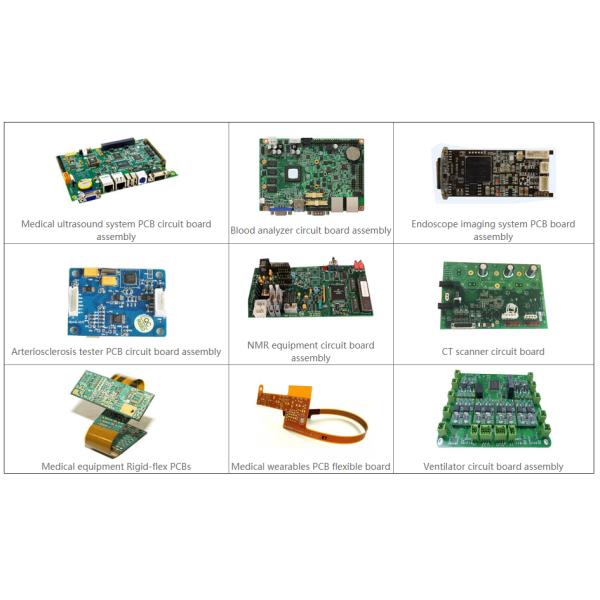 ISO 13485 Certified Healthcare Medical Pcb Assembly Custom Electronics