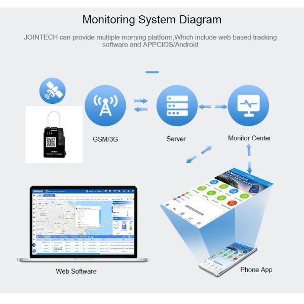 TCP SMS Mobile Assets GPS Seal Tracking Smart Logistic LBS Gps Container Lock