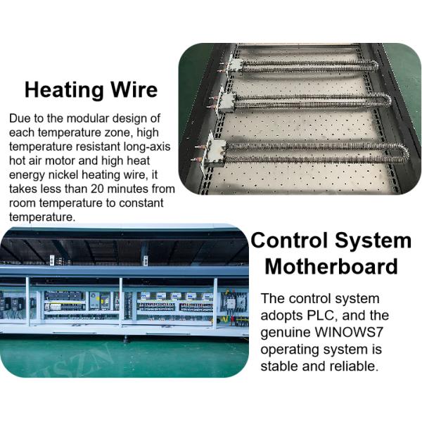 8 Zones Lead-free Reflow Soldering Machine HXT-H8845PC SMT PCB Manufacturing