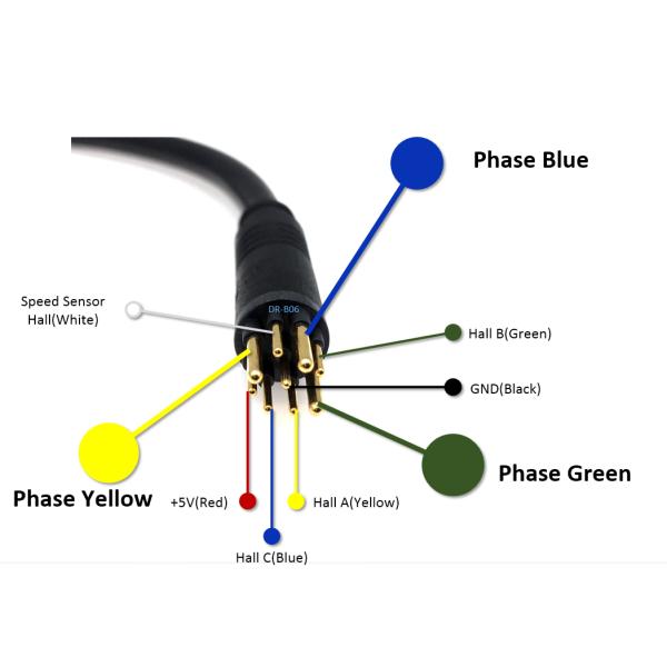 DREAM START Ebike Cable Line Harness Cable Motor Scooter 9 Pines