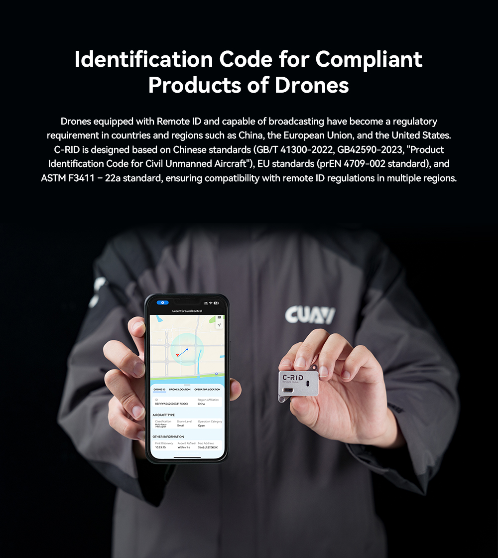CUAV C-RID Remote ID Module For Drones RC Airplane Gps Track Identification Code Agriculture Accessories Parts