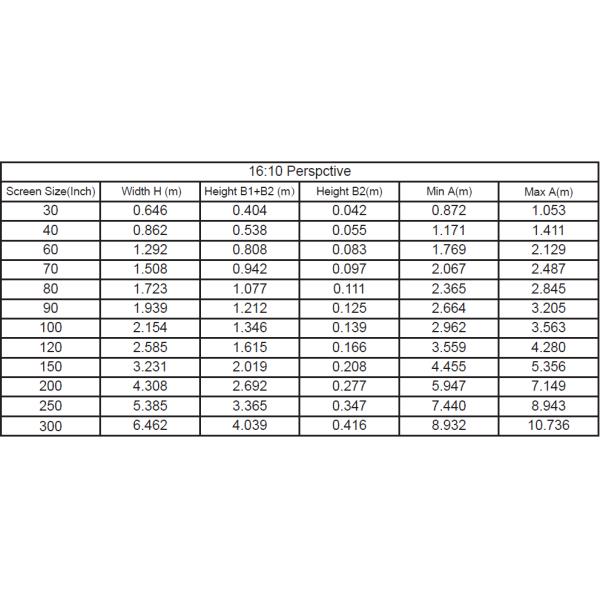 4800 Lumen 3LCD Laser Projector WUXGA Resolution for Education Business and Home