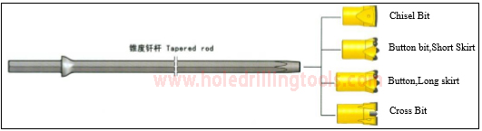 Tungsten Carbide Rock Drill Rods Forging Rod Connected With Button Bits