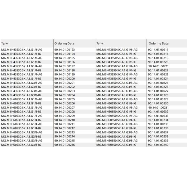 TPE Silicone Gripper High Strength , Combined Type Bellows Suction Cups MG.MBH
