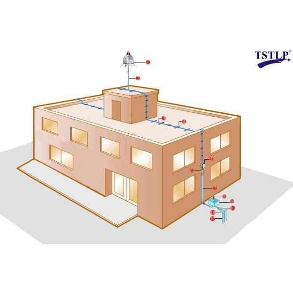 Patented Ese Air Terminal High Using Value For Exterior Lightning Protection
