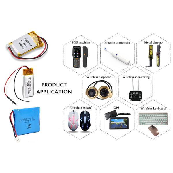 BAKTH-7045145H-1S-3 Slim Li-Polymer Battery Pack for Portable Consumer Electronics