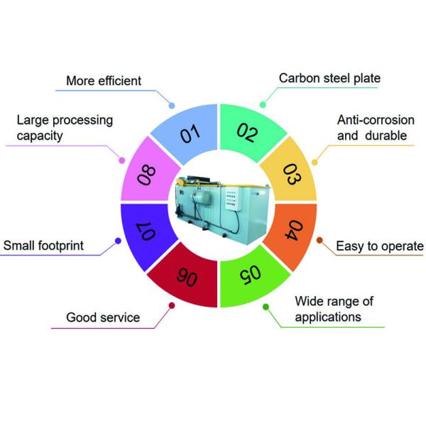 Industrial Solid-Liquid Separator Horizontal Dissolved Air Flotation Machine