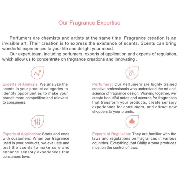 Fragrance Lavender Diffuser Oil , Aromatherapy Diffuser Oil For Hotel / Home