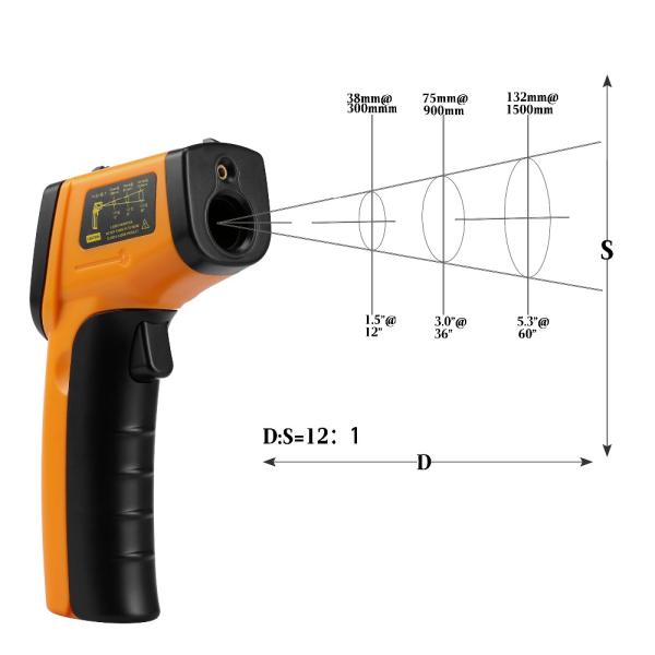 Digital Infrared Thermometer Professional Non-contact Temperature Tester IR Temperature Laser Gun Device Range