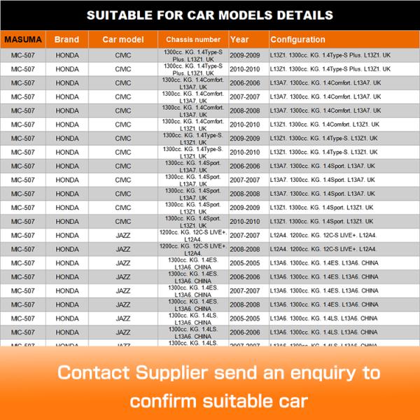 Car Auto Engine Systems Parts Ignition Coil 30521-PWA-003 For HONDA CIVIC HYBRID