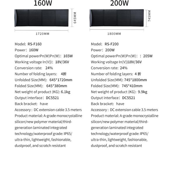 100W flexible solar photovoltaic panel with 24% conversion rate and foldable solar panel