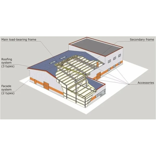 The Multi-layer Industrial Steel Structure Building Customized Prefab Made From Structure Steel