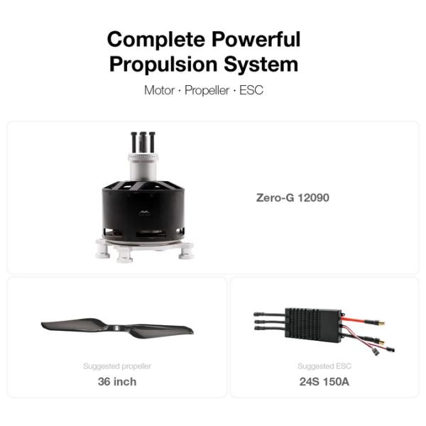 42KG UAV Propulsion System With 12090 BLDC Motor And 24S 150A Motor Controller