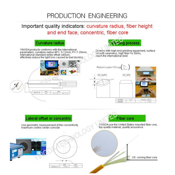 Steel FTTH Fiber Optic Patch Cord Single Mode SC Connector Simplex 200M Black