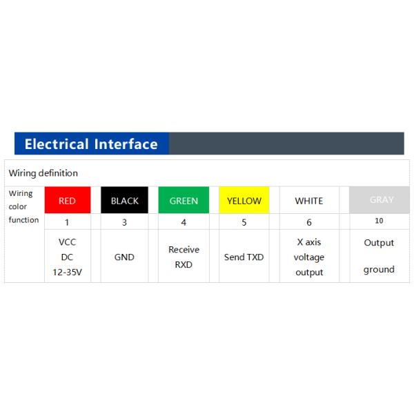 Current Output Dual Axis Inclinometer Tiltmeter BWK228 IP67
