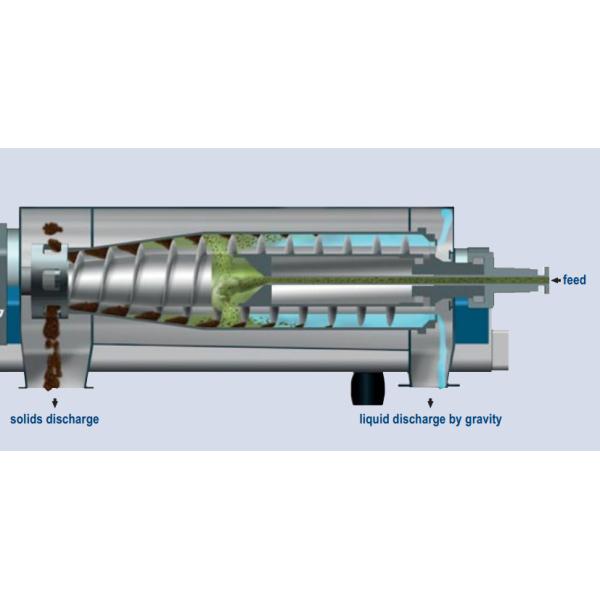 Metal Industrial Decanter Centrifuges For Olive Oil / Wast Water Treatment System