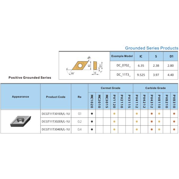 DCGT11T302 CNC Carbide Insert Grounded External Turning Lathe Cutter Tool For Steel Low Feed