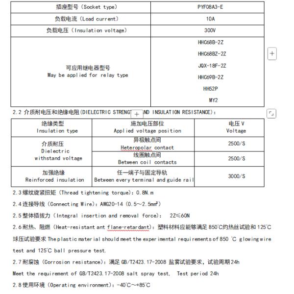 NNC Relay Socket PYF08A3-E Series applied for HHC68B/MY2/JQX-18F/HH52P Relay