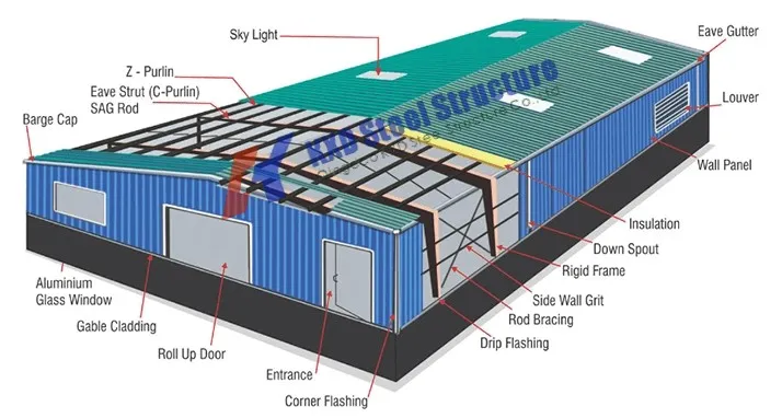 Large Span Fabric Space Steel Structure Workshop KXD-SSW201