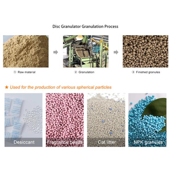 Powder Npk Urea Compound Fertilizer Pelletizer Disc Granulator Fertilizer Machine