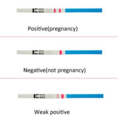 Rapid High Sensitive Diagnostic Test Kits HCG Urine Pregnancy Test For Home