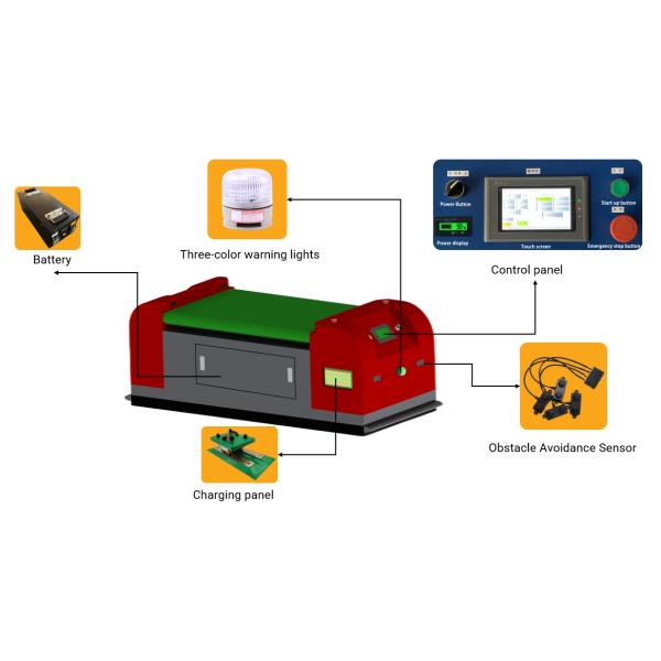 Belt Two Way Laser Guided AGV Transport Automated Guided Robots 24/48V